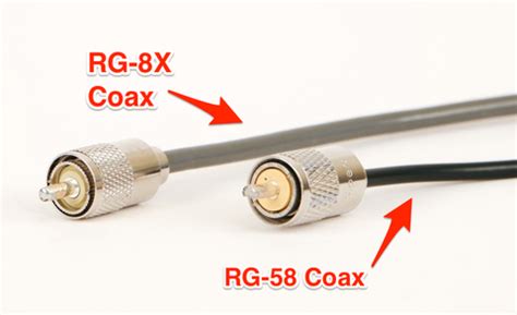 c.b dual coax junction box|The Complete Guide to CB Coax.